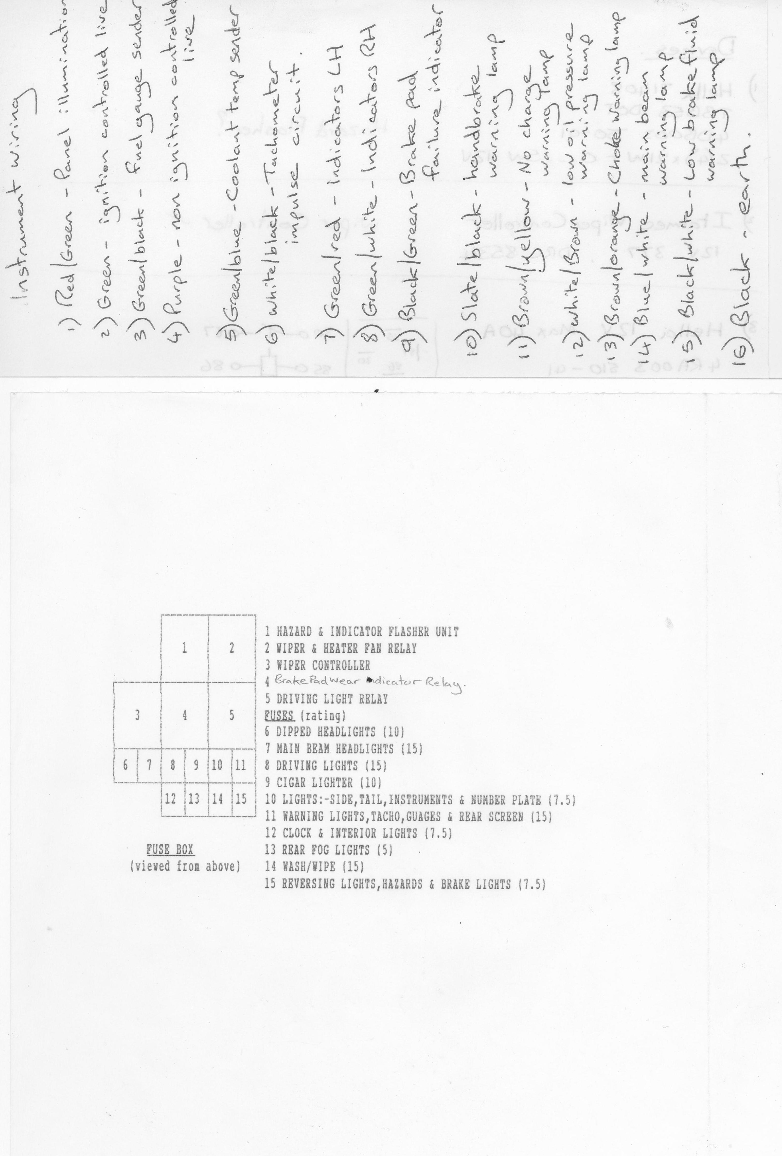 Gold Coupe Fuse Layout 1989.jpg